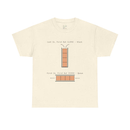 LIFO vs. FIFO Tee