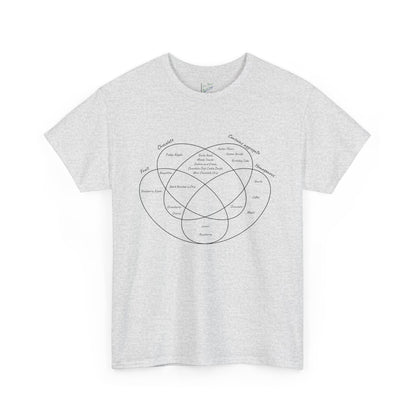 Ice Cream Flavors Venn Diagram Tee