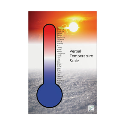 Verbal Temperature Scale Poster