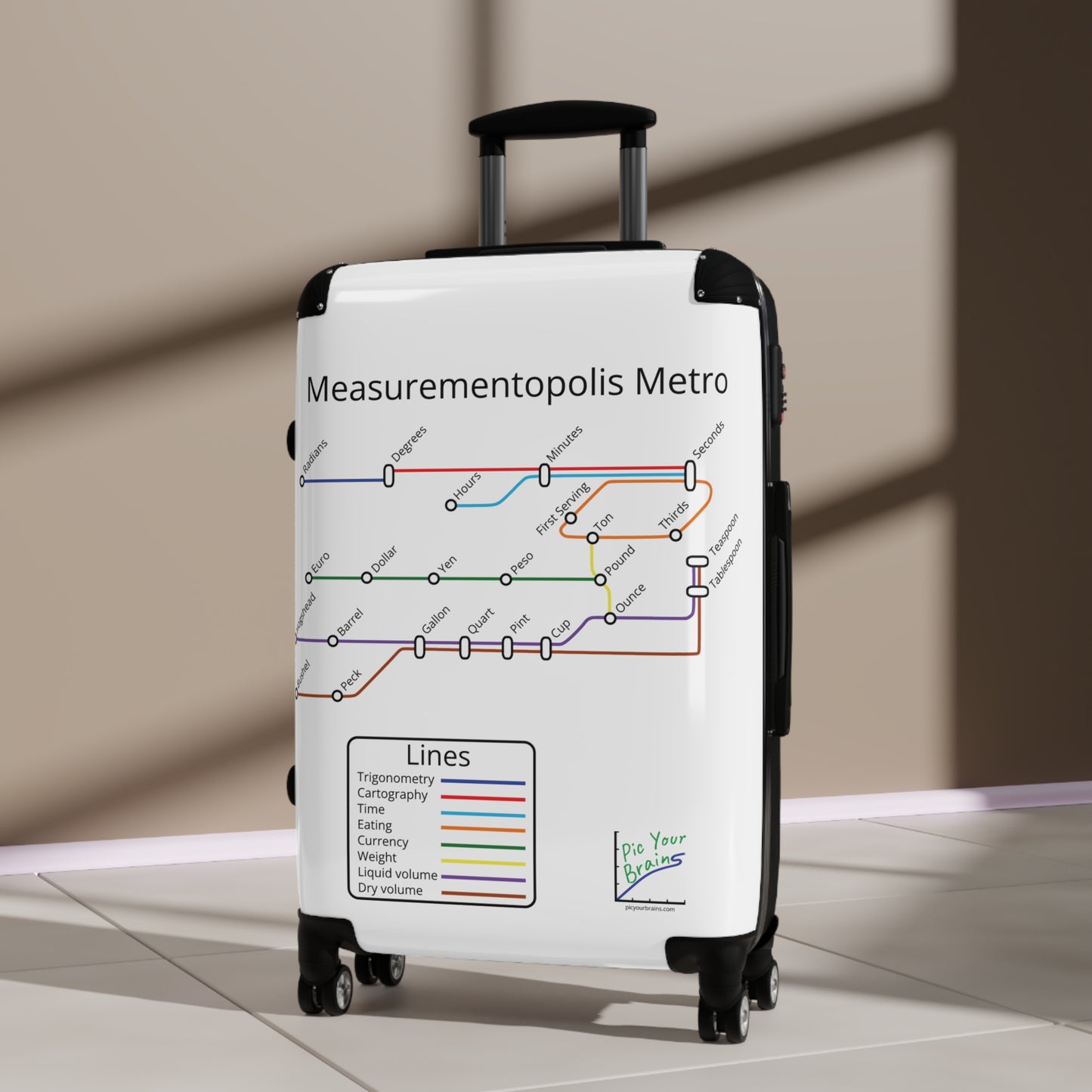 Measurementopolis Metro Suitcase - White