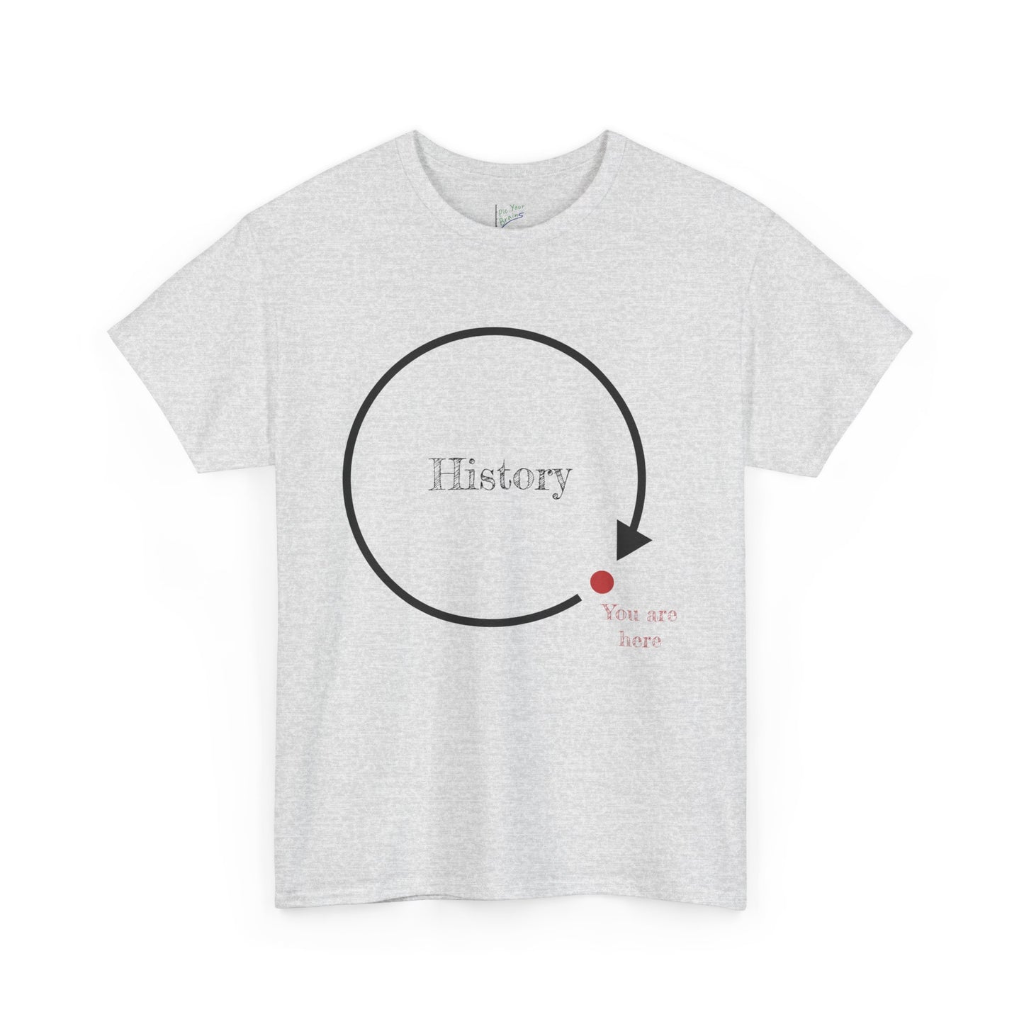 History Cycle: You are here Tee