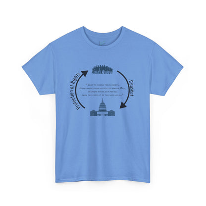 Declaration of Independence Government Quote Tee