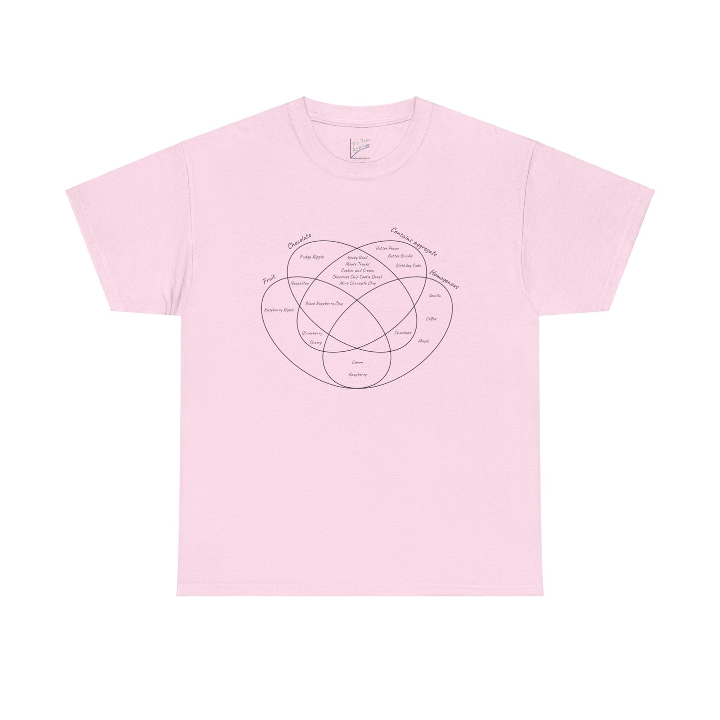 Ice Cream Flavors Venn Diagram Tee