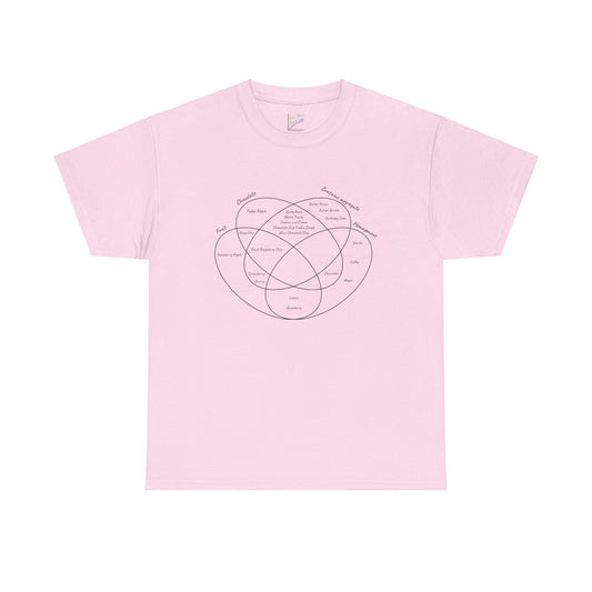 Ice Cream Flavors Venn Diagram Tee