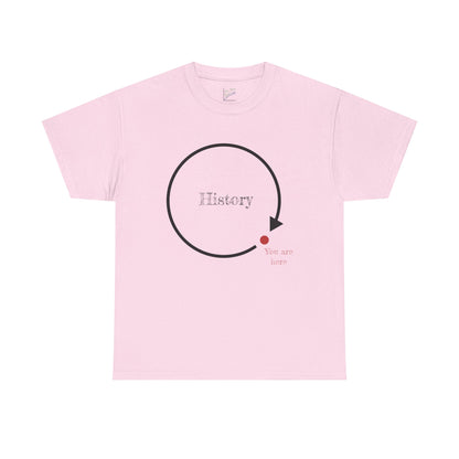 History Cycle: You are here Tee