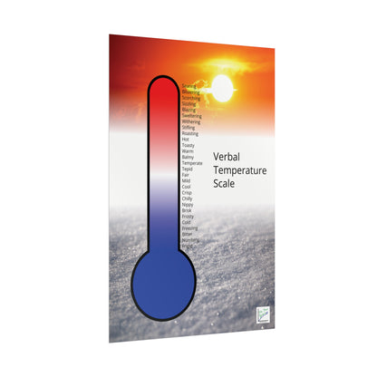 Verbal Temperature Scale Poster