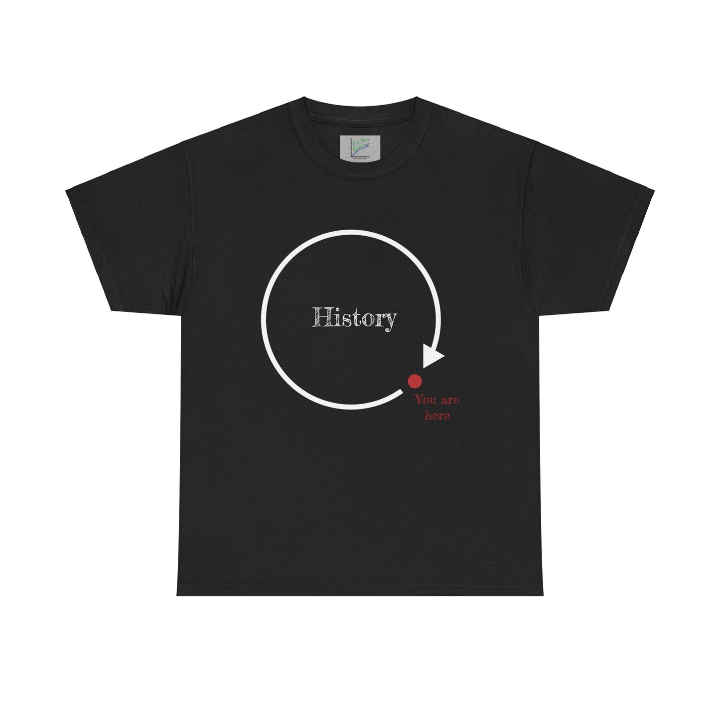 History Cycle: You are here Tee