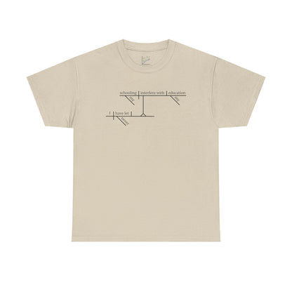 Education vs. Schooling Sentence Diagram Tee