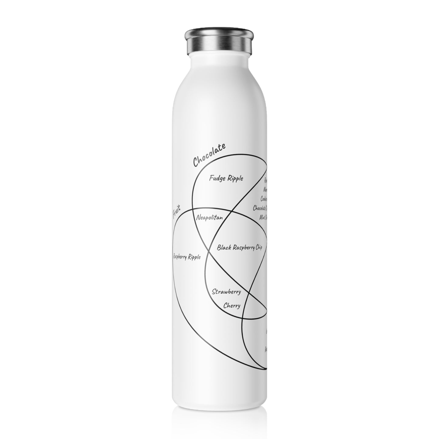 Ice Cream Flavors Venn Diagram Stainless Steel Water Bottle