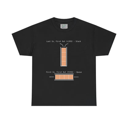 LIFO vs. FIFO Tee