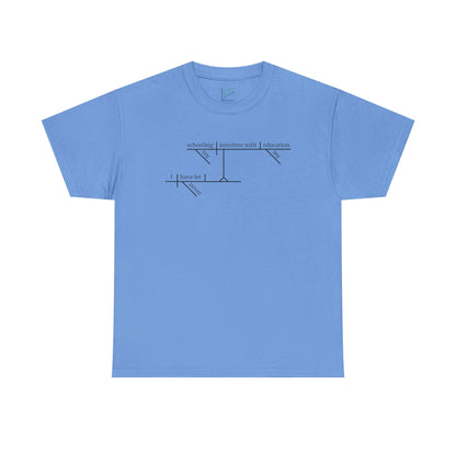 Education vs. Schooling Sentence Diagram Tee