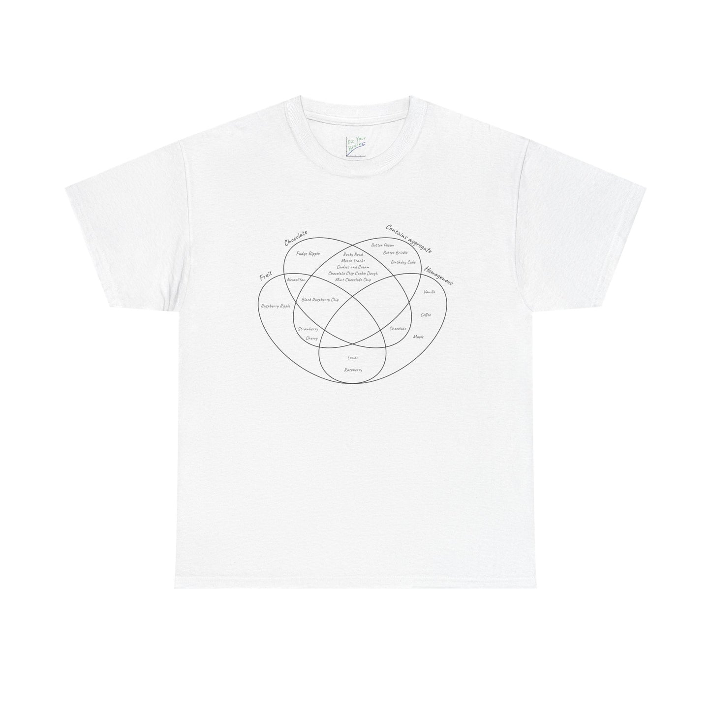Ice Cream Flavors Venn Diagram Tee