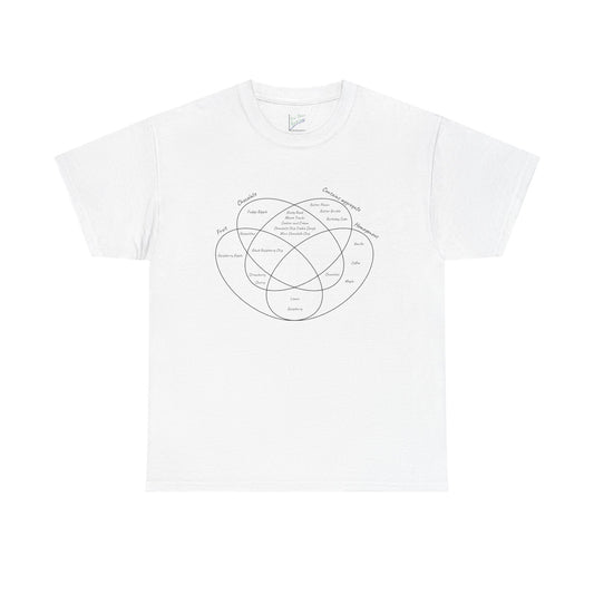 Ice Cream Flavors Venn Diagram Tee