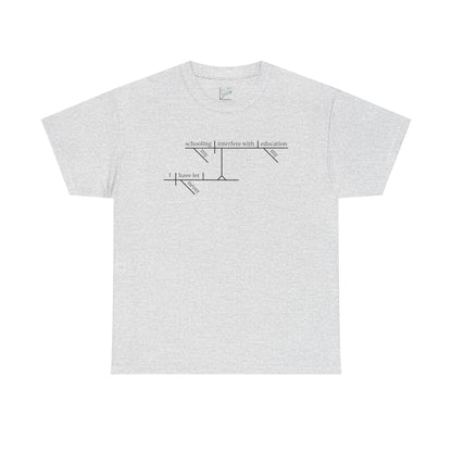 Education vs. Schooling Sentence Diagram Tee