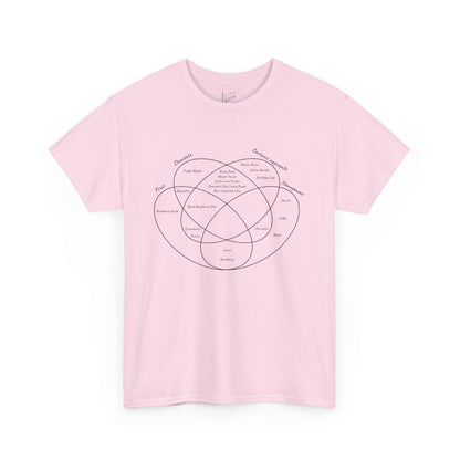 Ice Cream Flavors Venn Diagram Tee