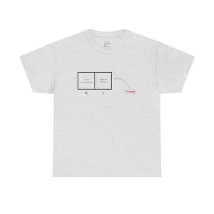 Two Hard Things in Computing Tee