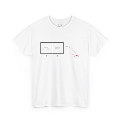 Two Hard Things in Computing Tee