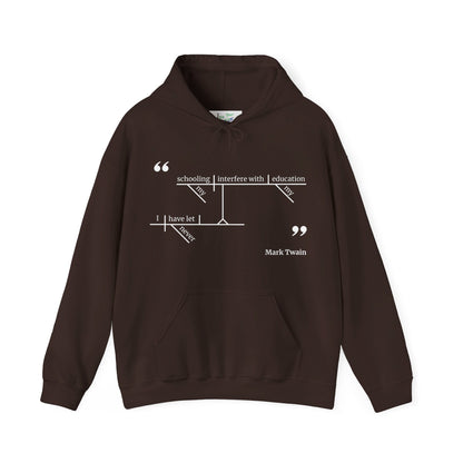 Mark Twain Education Sentence Diagram Hooded Sweatshirt