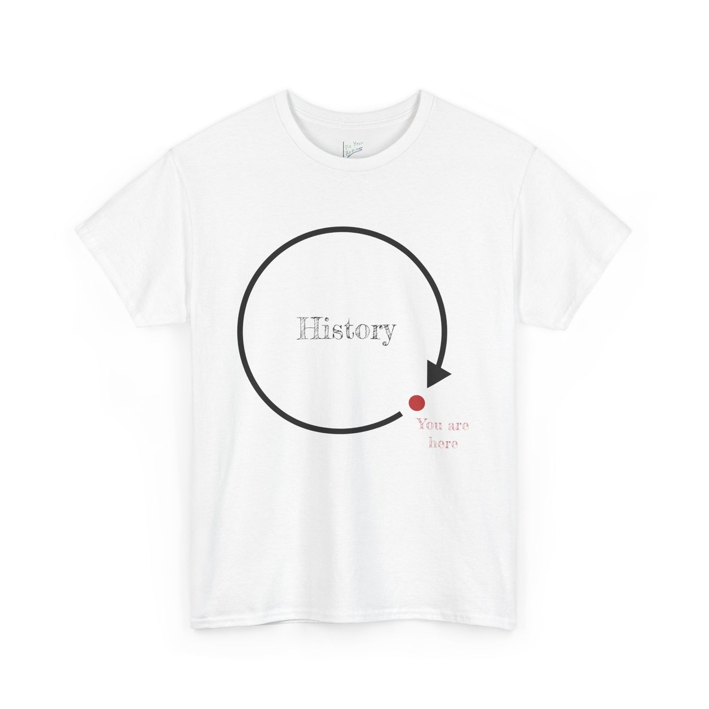 History Cycle: You are here Tee