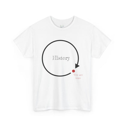 History Cycle: You are here Tee